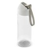 110010 TRENDS Neva Water Bottle Tritan – Clear