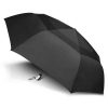 200608 TRENDS Senator Umbrella